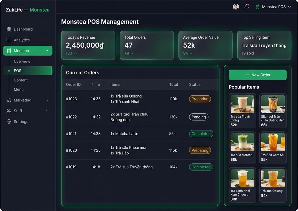Ảnh thật dashboard Monstea POS