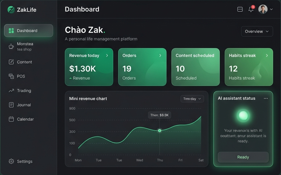 Ảnh thật dashboard ZakLife